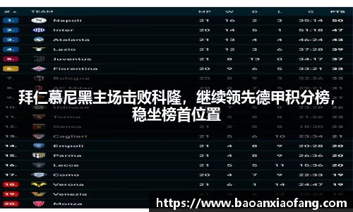 关键词2