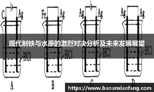 关键词3