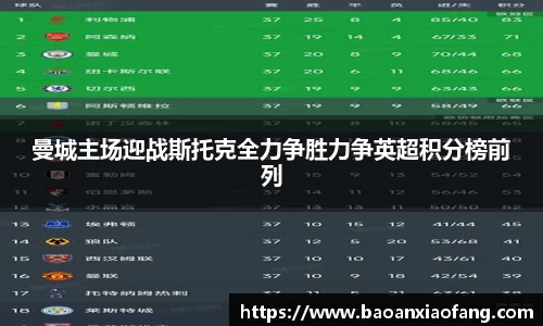 曼城主场迎战斯托克全力争胜力争英超积分榜前列