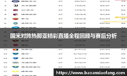 国米对阵热那亚精彩直播全程回顾与赛后分析